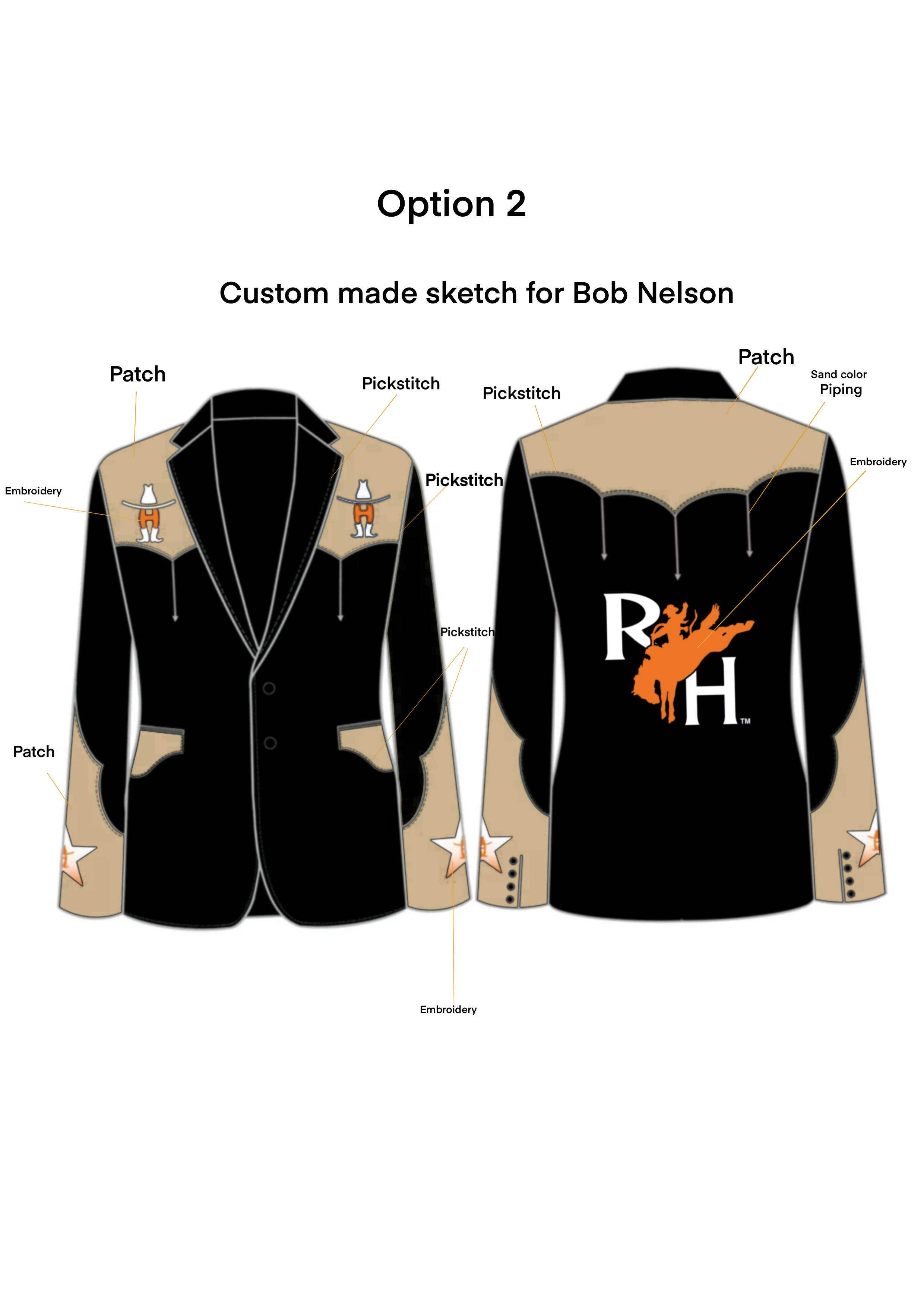 Custom Made Jacket for Bob Nelson- 44 Long